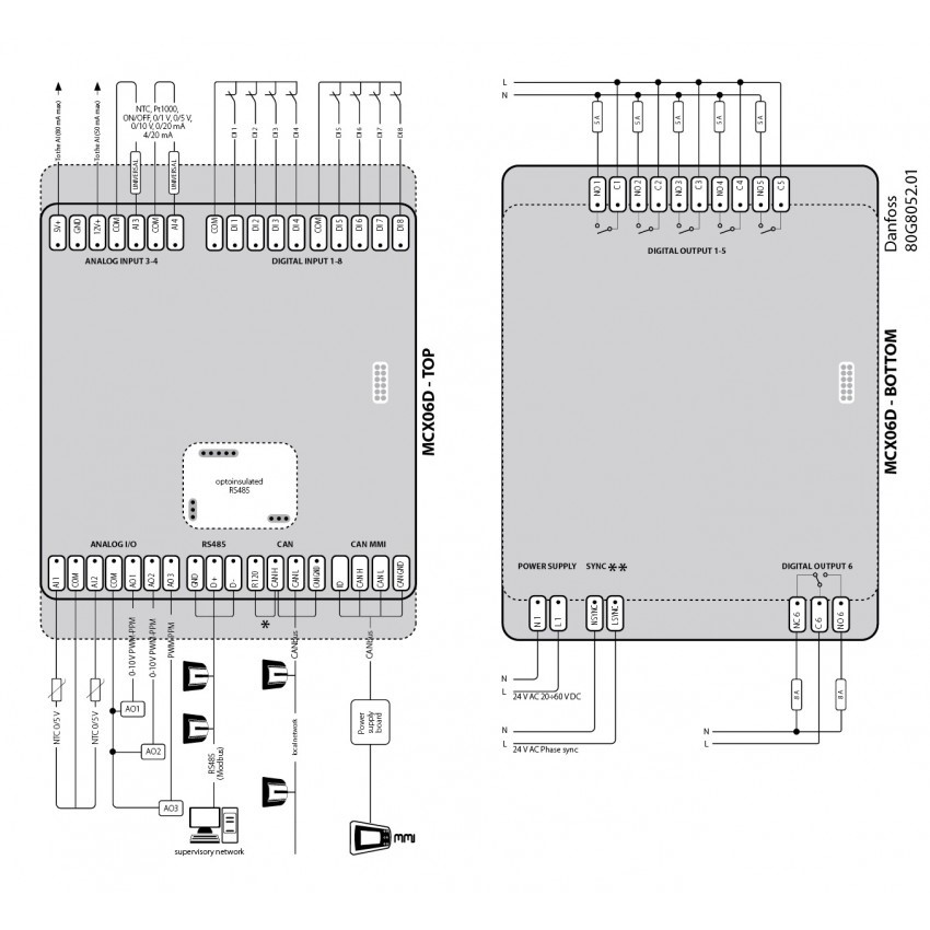 крепление Danfoss MCX