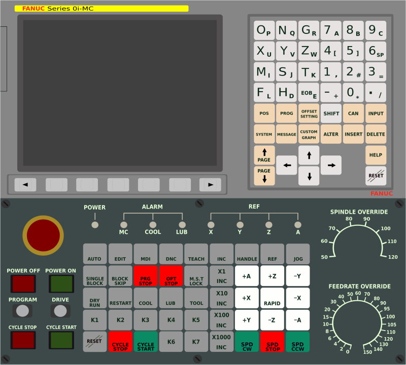 Система Fanuc Series