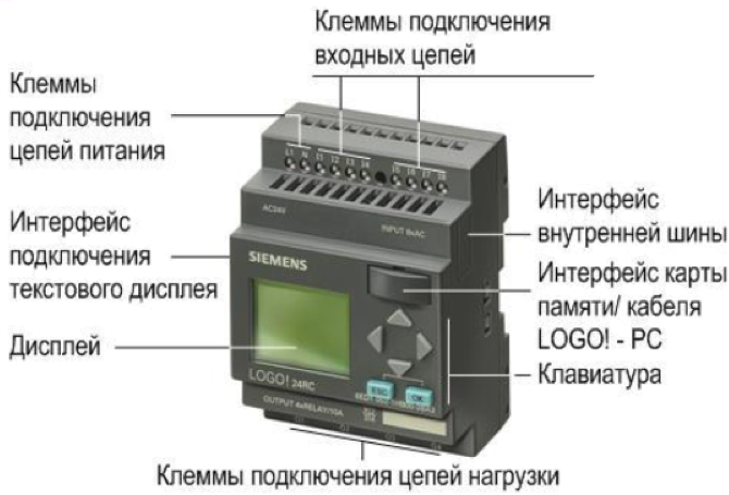 Схема модуля LOGO 8
