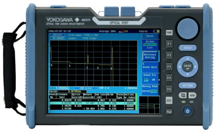 Рефлектометр оптический Yokogawa AQ7275 735031