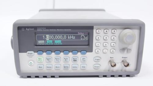 33250A