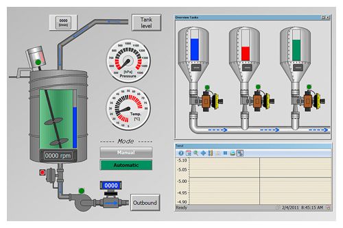 Программное обеспечение SIMATIC WinCC Runtime