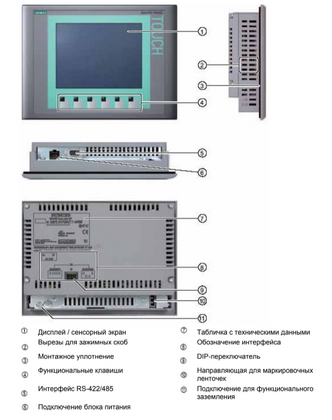  Alt: Конструкция панели оператора Simatic KTP600 basic