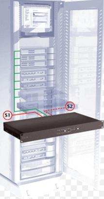 Eaton sts 16 на серверной стойке