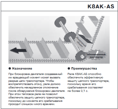 Варианты применения реле K8AK-AS