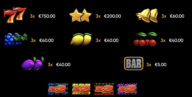 Lucky Streak 3 Spielautomat Review Lucky Streak 3 Glückssträhne 3 Auszahlungstabelle
