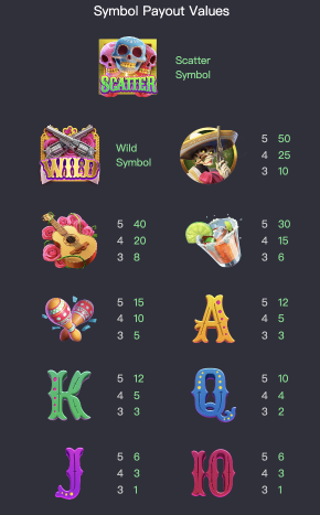 Wild bandito demo слот wild bandito demo wild bandito символы
